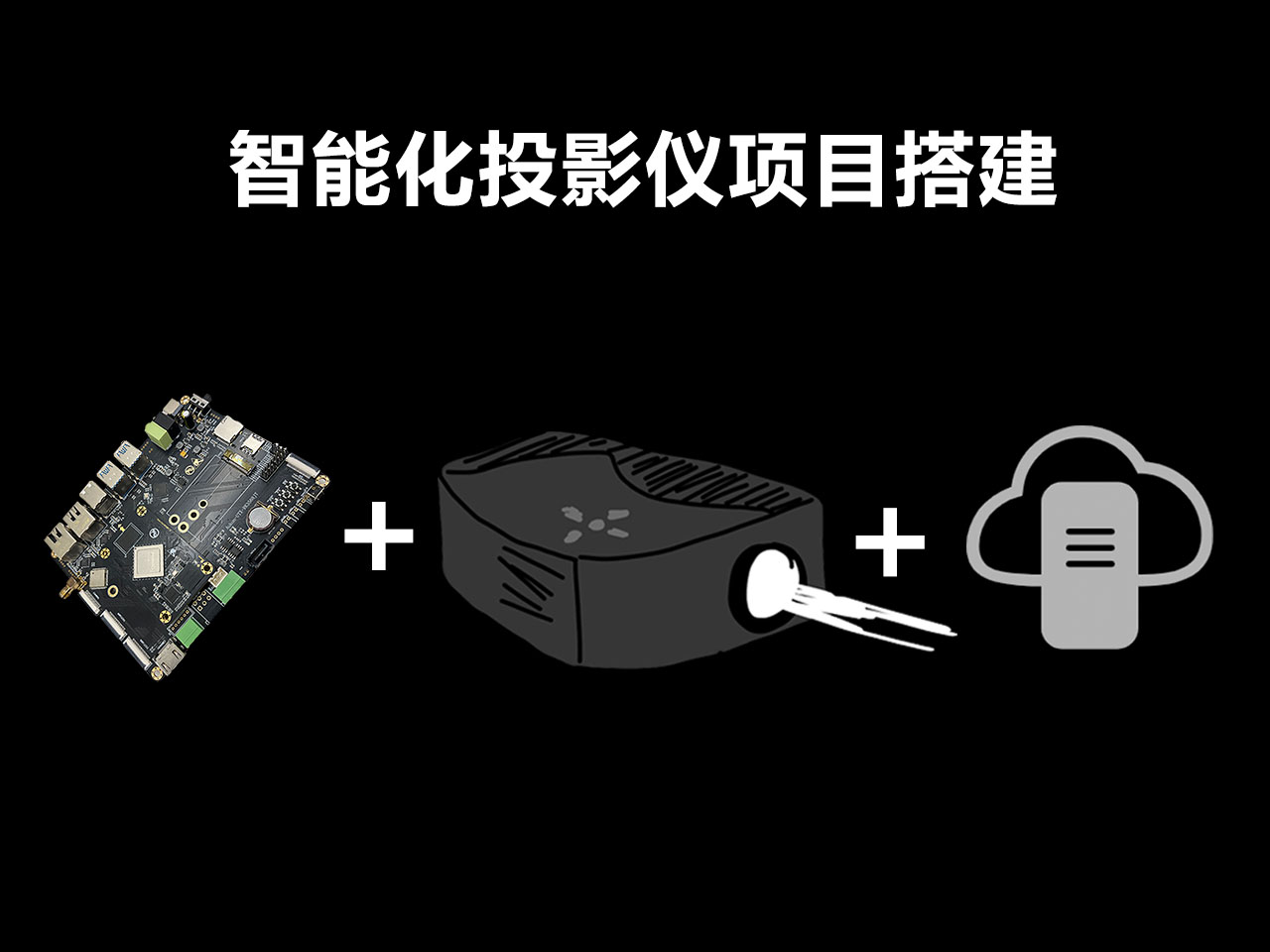 智能化投影仪