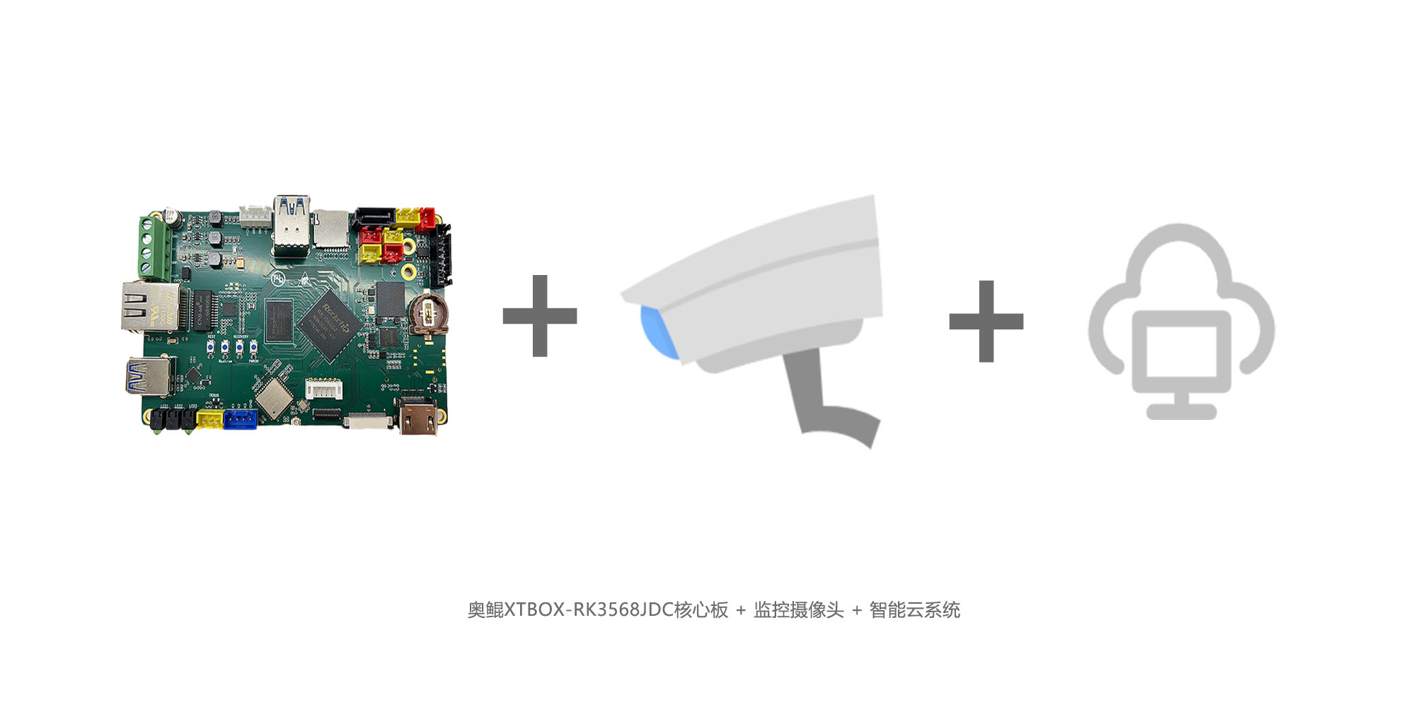 智能监控安全帽检测